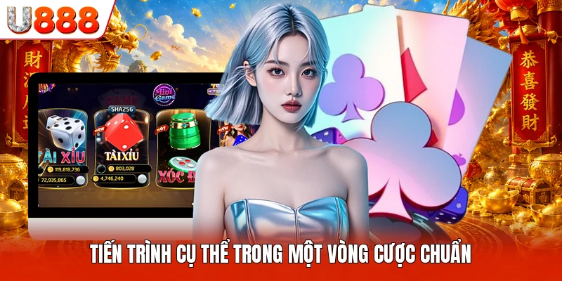 Tiến trình cụ thể trong một vòng cược chuẩn